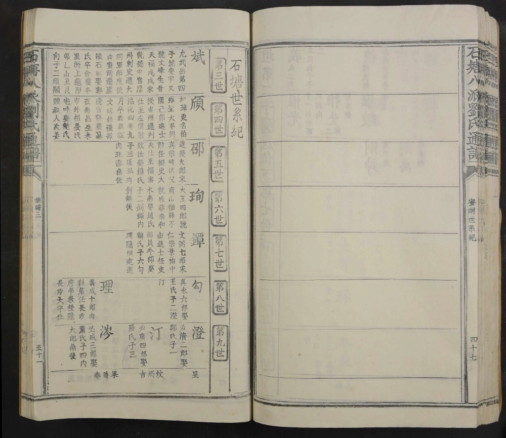 图片[4]-江西上饶铅山县石塘八派刘氏通谱电子版PDF下载-中华家谱网