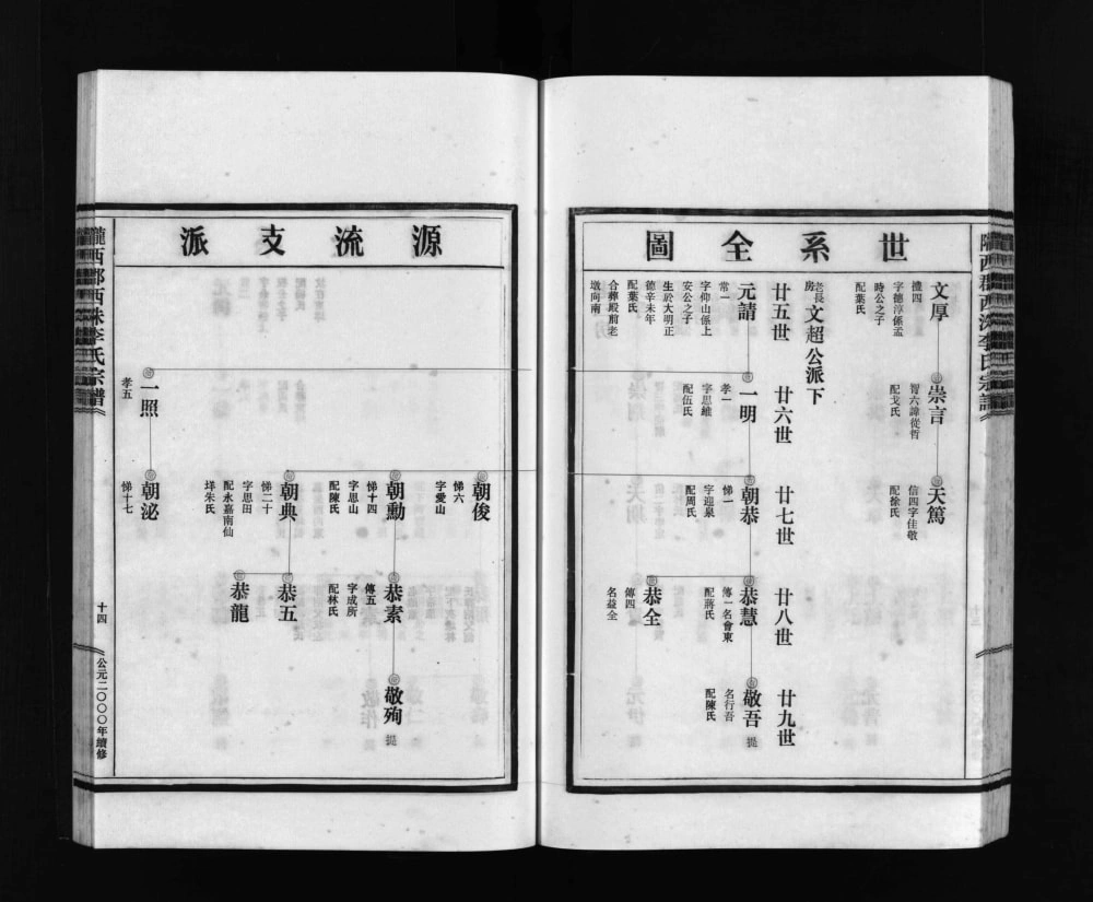 图片[8]-浙江乐清西洙李氏宗谱电子版PDF下载-中华家谱网