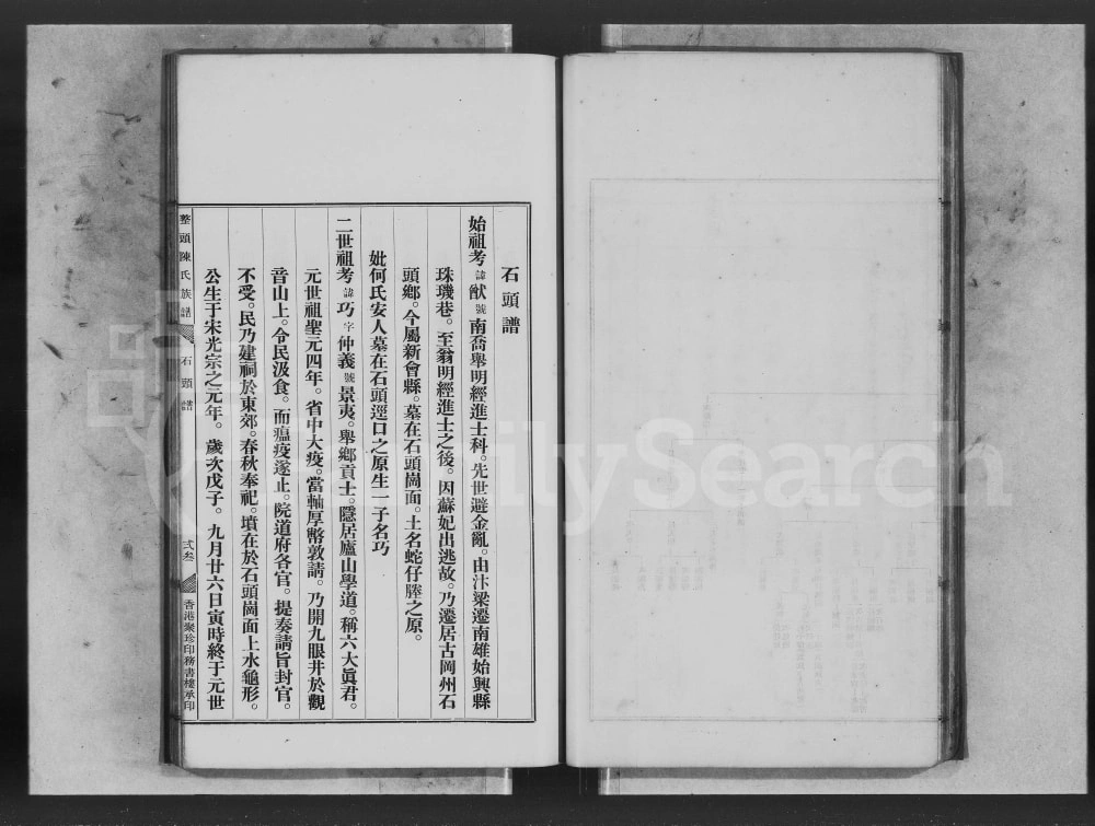 图片[4]-广东台山墩头陈氏族谱电子版PDF下载-中华家谱网