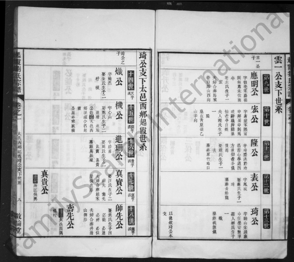 图片[6]-安徽黄山起霞刘氏宗谱（叙伦堂）电子版PDF下载-中华家谱网