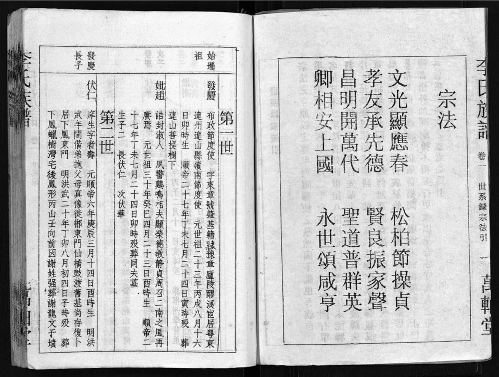图片[5]-湖南郴州郴阳东门李氏六续修宗谱（万轴堂）电子版PDF下载-中华家谱网