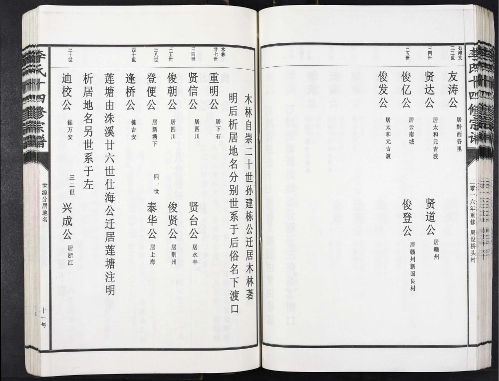 图片[5]-江西丰城李氏十四修宗谱电子版PDF下载-中华家谱网