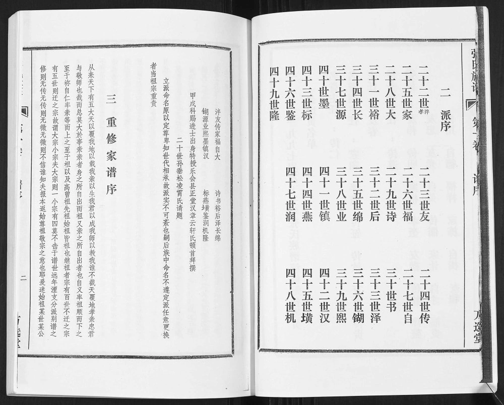图片[3]-海南万宁张氏族谱（万选堂）电子版PDF下载-中华家谱网
