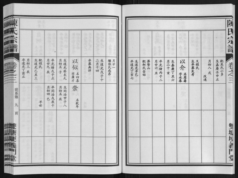 图片[7]-安徽池州贵池区剡溪陈氏宗谱（义门堂）电子版PDF下载-中华家谱网