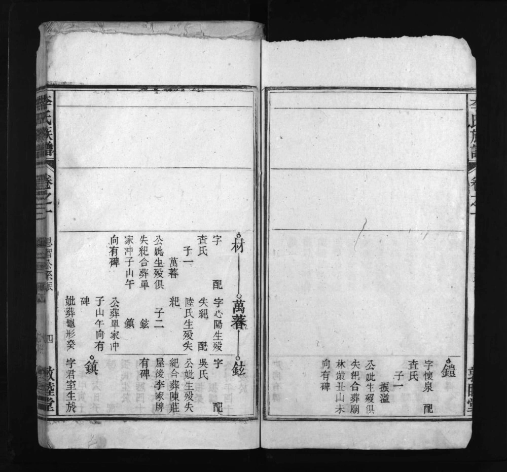 图片[8]-安徽安庆怀宁李氏族谱（敦睦堂）电子版PDF下载-中华家谱网