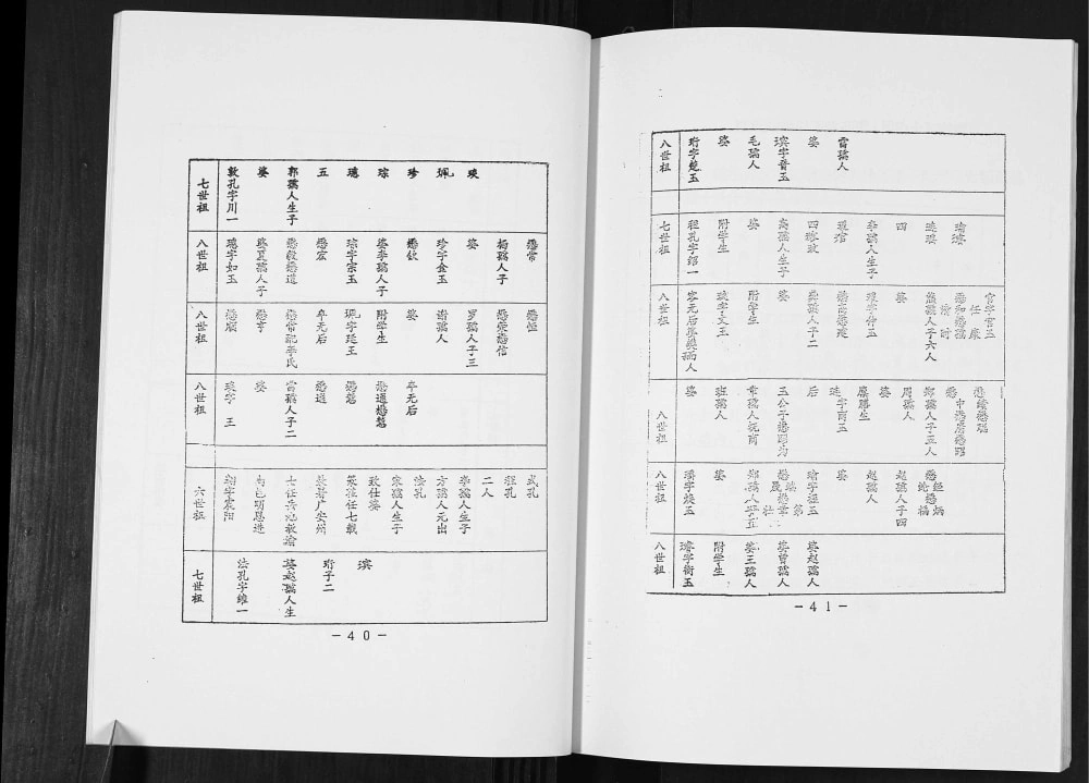 图片[8]-四川宜宾李庄张氏家谱（清河堂）电子版PDF下载-中华家谱网