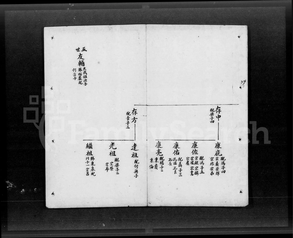 图片[5]-广东鹤山古博陈氏族谱电子版PDF下载-中华家谱网