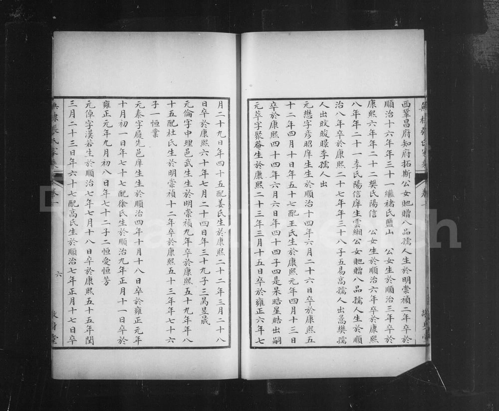 图片[8]-山东滨州无棣县海丰张氏家乘（敬身堂）电子版PDF下载-中华家谱网