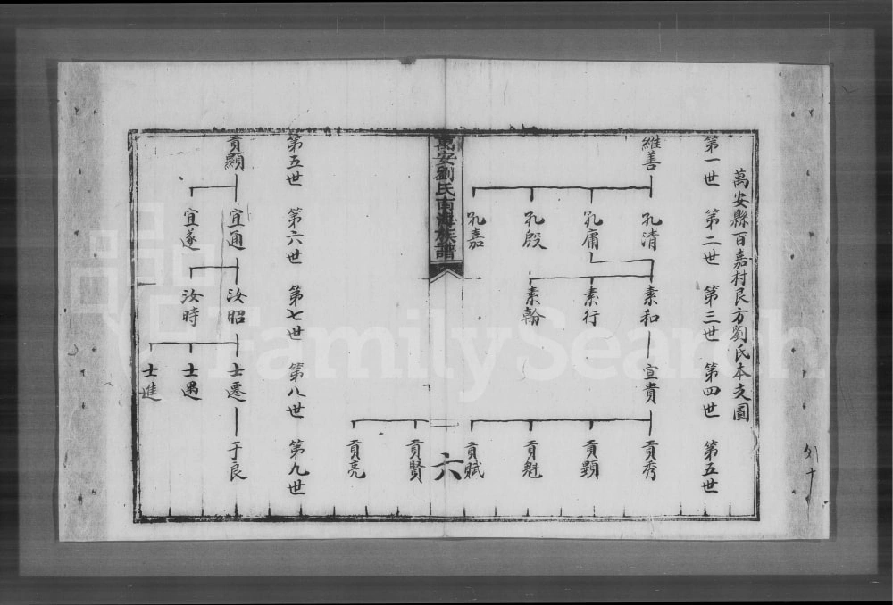图片[3]-广东佛山南海区万安刘氏南海族谱电子版PDF下载-中华家谱网