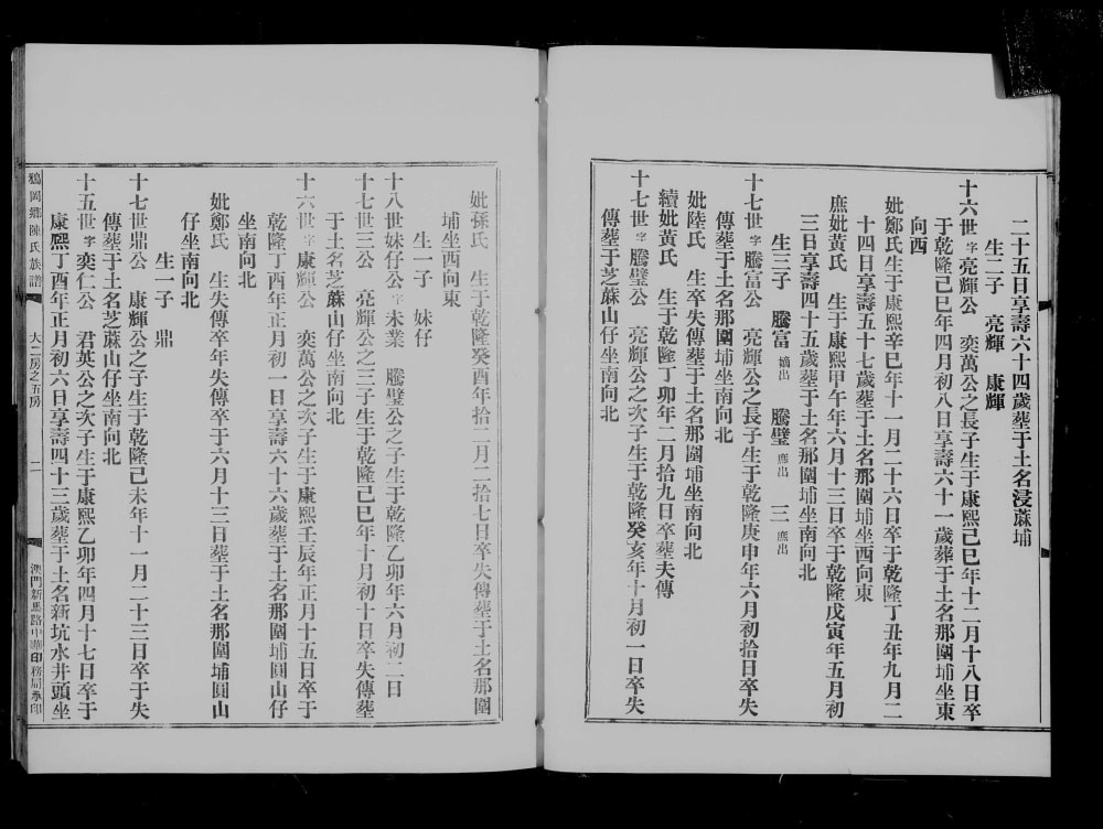 图片[4]-广东中山鸦岗乡陈氏族谱（承厚堂）电子版PDF下载-中华家谱网