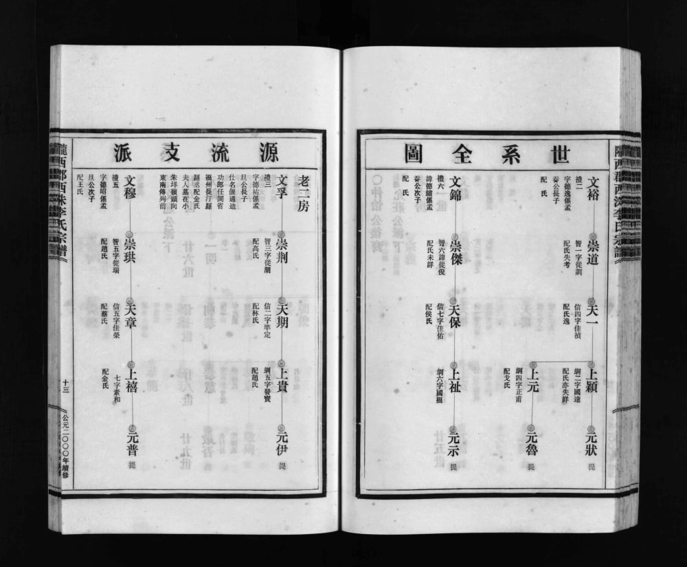 图片[7]-浙江乐清西洙李氏宗谱电子版PDF下载-中华家谱网