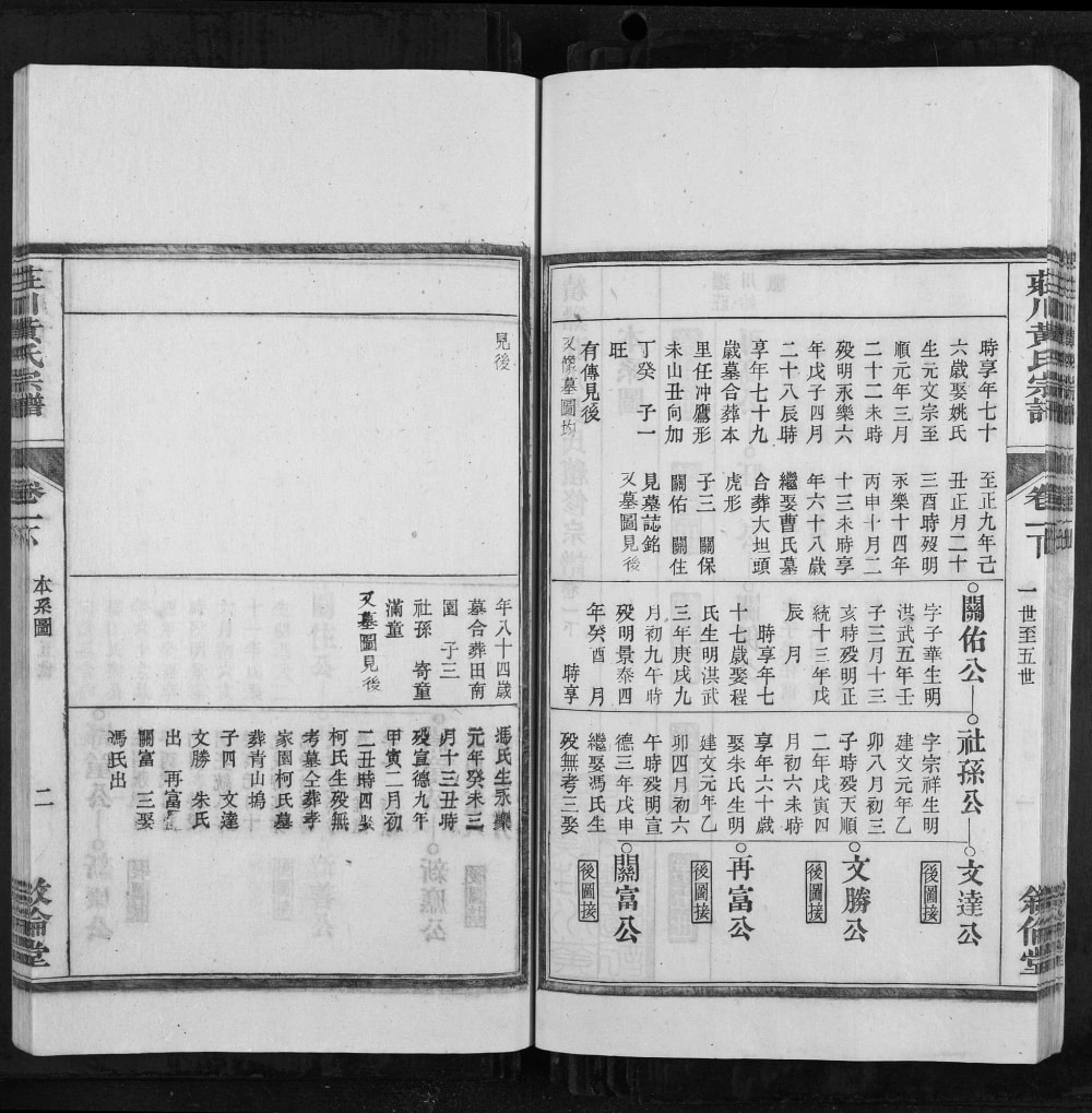 图片[7]-安徽宣城绩溪庄川黄氏宗谱（叙伦堂）电子版PDF下载-中华家谱网