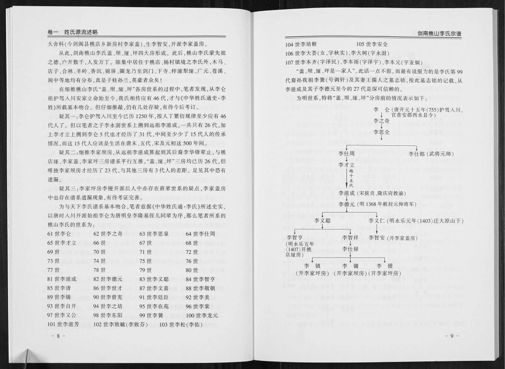 图片[3]-四川广元剑阁县剑南樵山李氏宗谱电子版PDF下载-中华家谱网