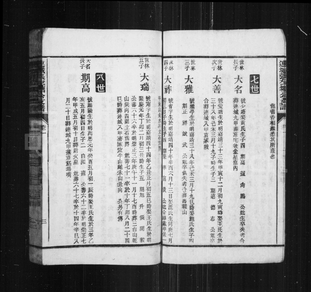 图片[7]-安徽铜陵枞阳连城张左塘公支谱电子版PDF下载-中华家谱网