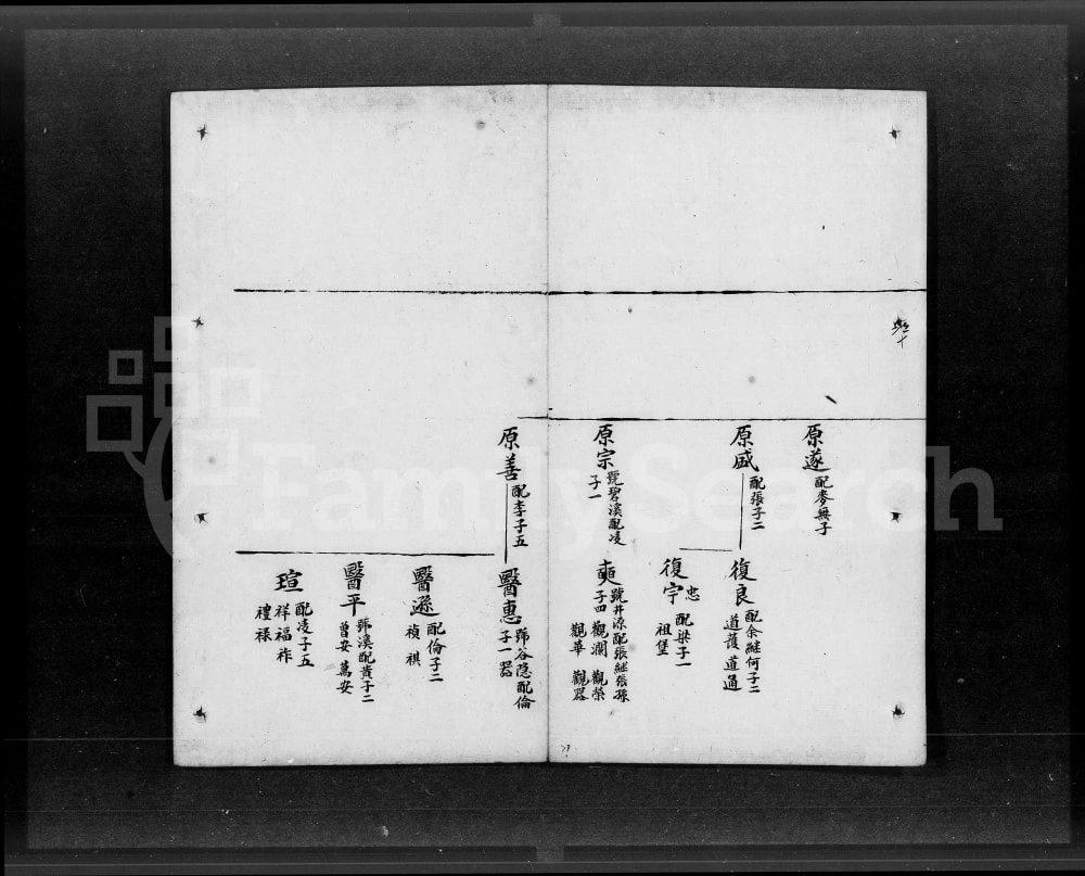 图片[7]-广东鹤山古博陈氏族谱电子版PDF下载-中华家谱网