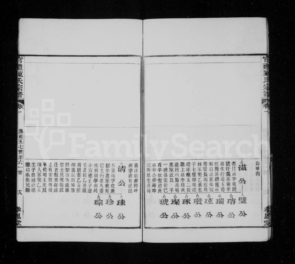图片[7]-安徽池州青阳县官礼陈氏宗谱（孝思堂）电子版PDF下载-中华家谱网