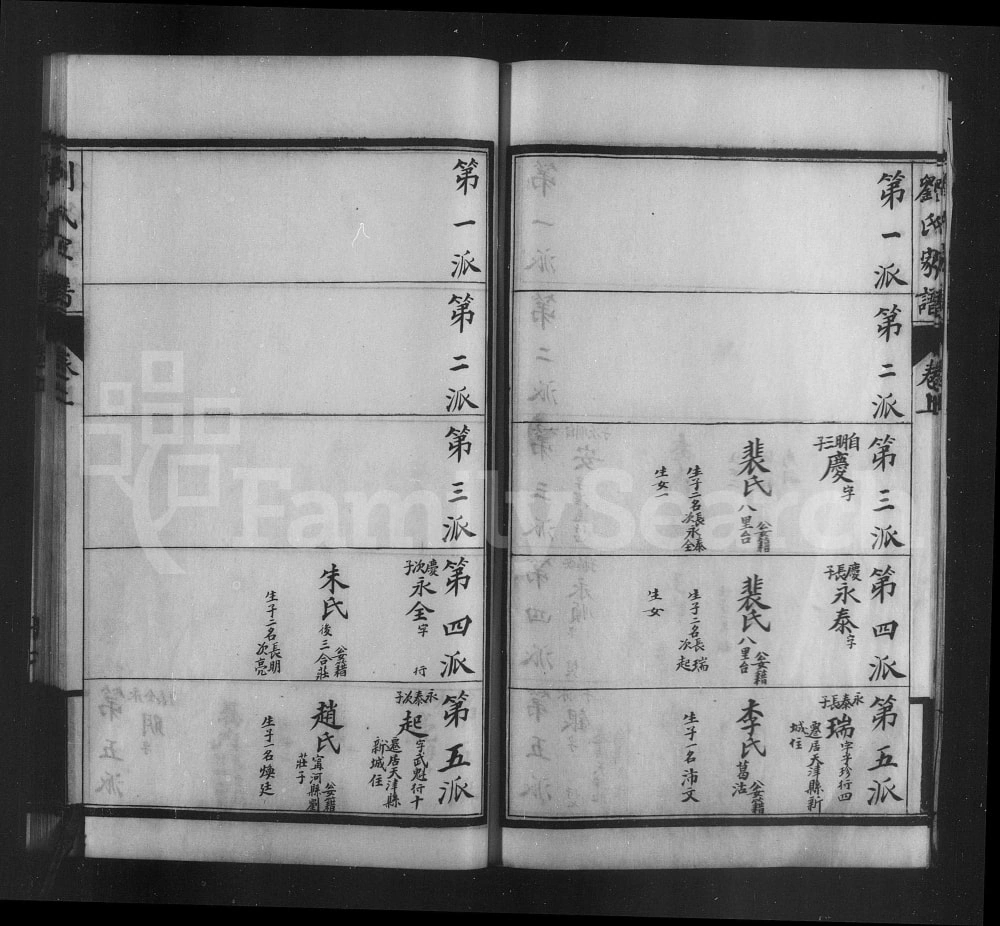 图片[7]-天津静海区刘氏家谱电子版PDF下载-中华家谱网