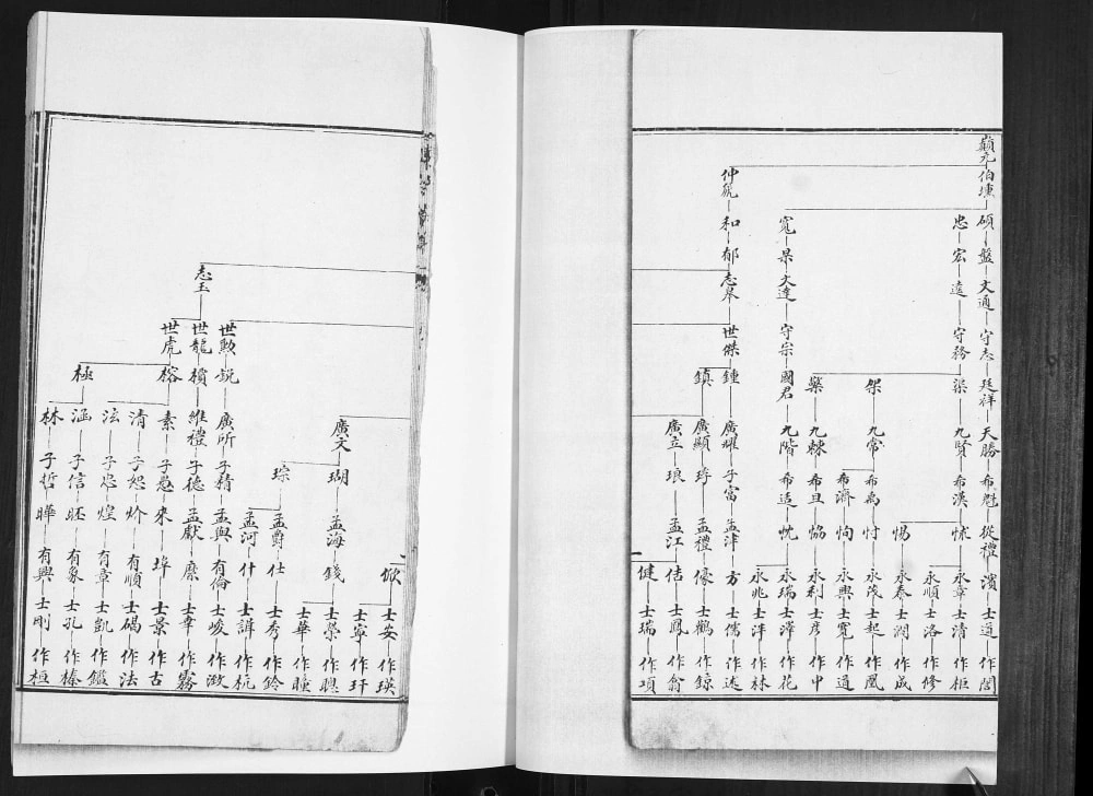 图片[5]-山东青岛即墨东章嘉埠陈氏族谱电子版PDF下载-中华家谱网