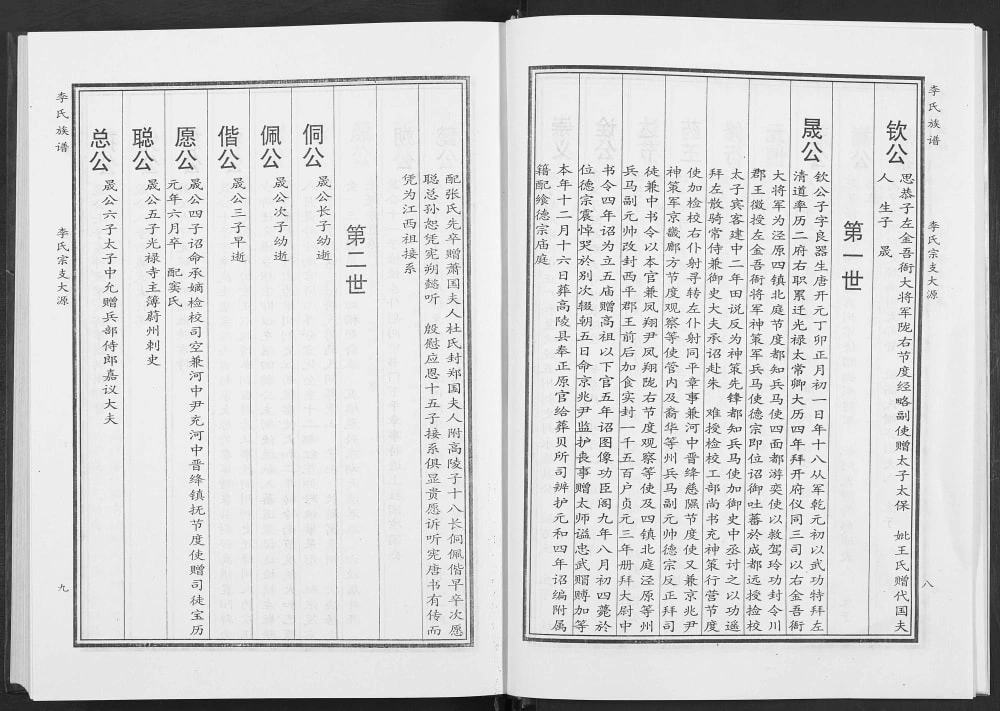 图片[6]-湖南郴州汝城县九九李氏族谱电子版PDF下载-中华家谱网