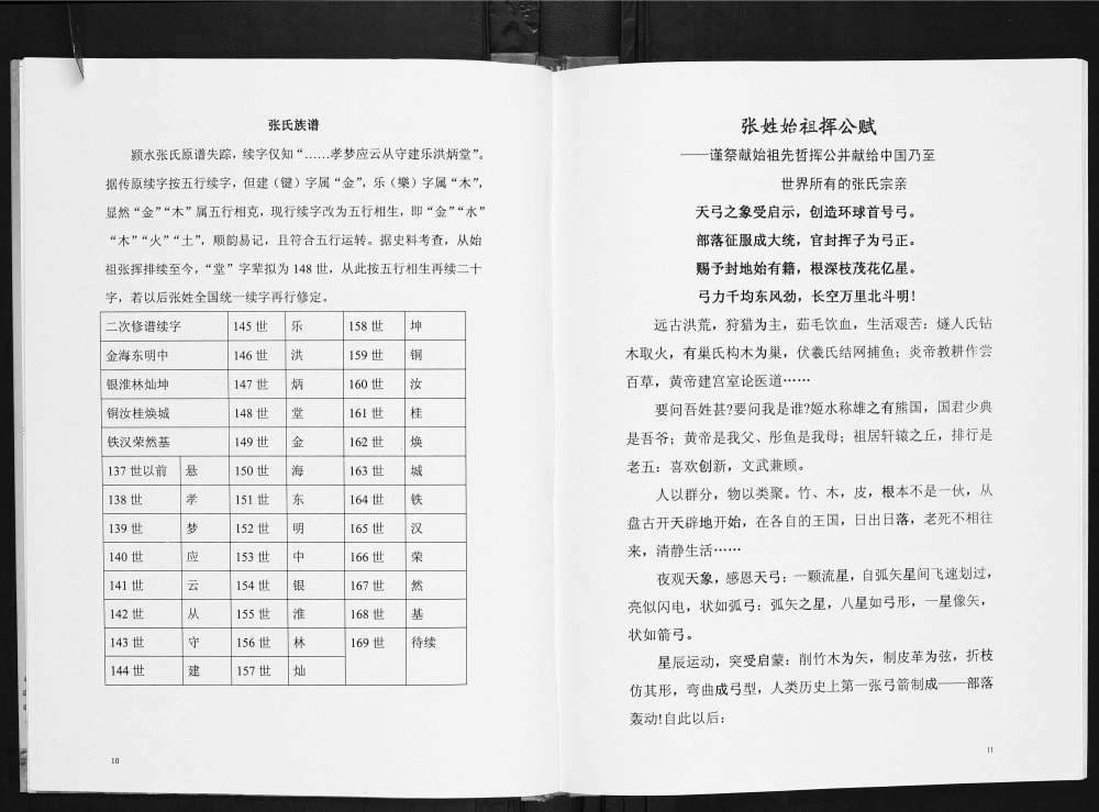 图片[7]-安徽阜阳颍上张氏家谱电子版PDF下载-中华家谱网