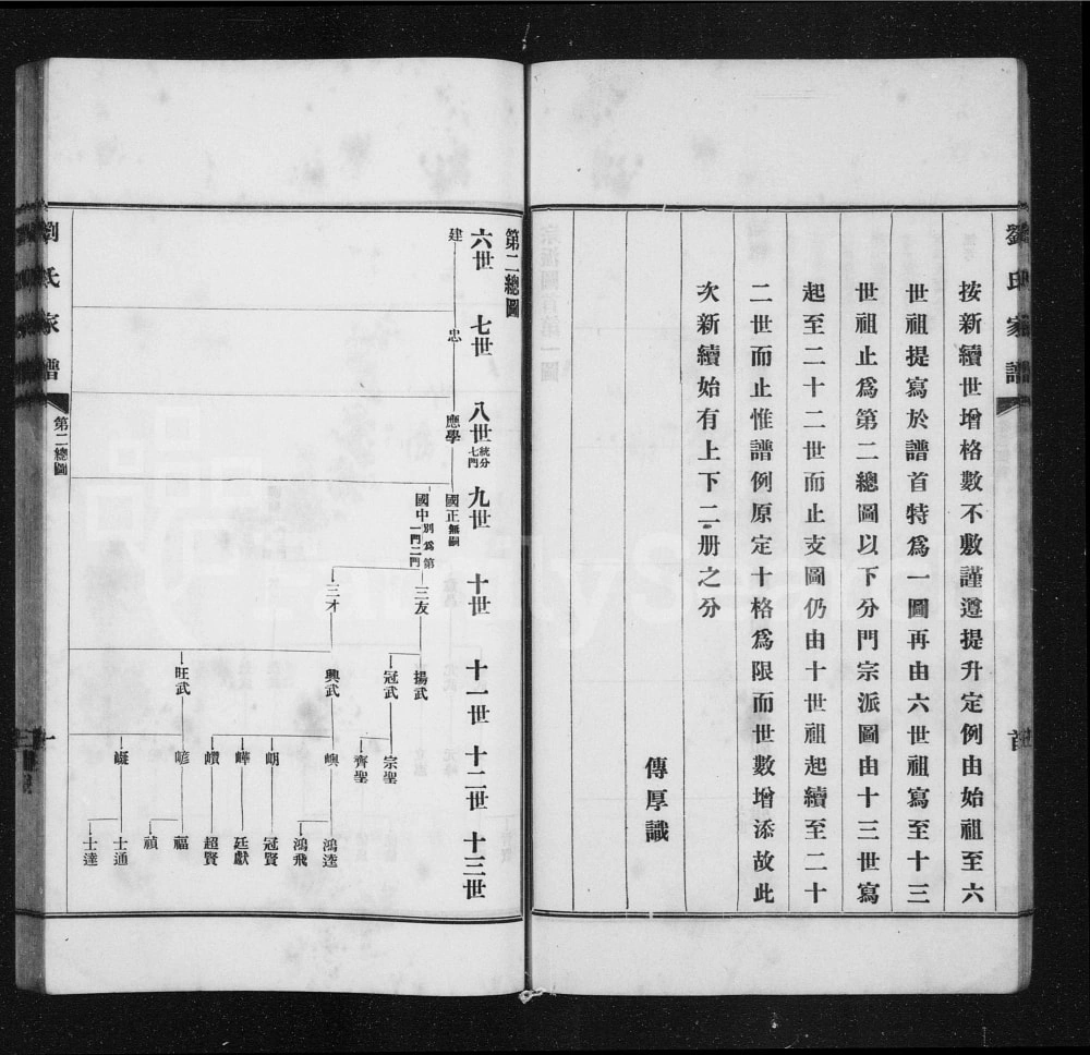 图片[6]-河北沧州盐山刘氏家谱电子版PDF下载-中华家谱网