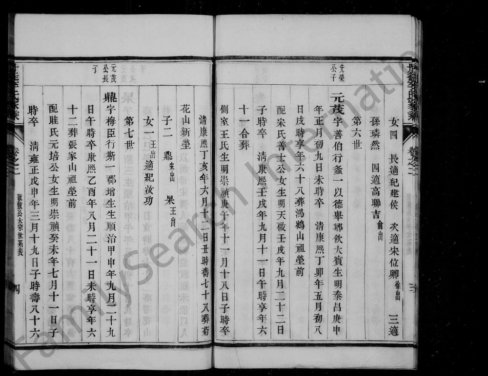 图片[8]-江苏镇江丹徒李氏家乘（本立堂）电子版PDF下载-中华家谱网