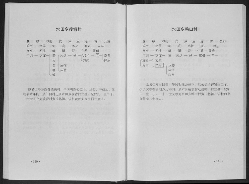 图片[8]-江西吉安吉水黄氏大宗祠五修主谱（启贤堂）电子版PDF下载-中华家谱网