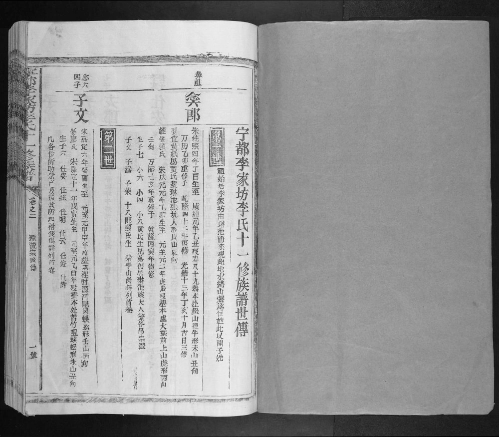 图片[5]-江西赣州宁都李家坊李氏十一修族谱电子版PDF下载-中华家谱网