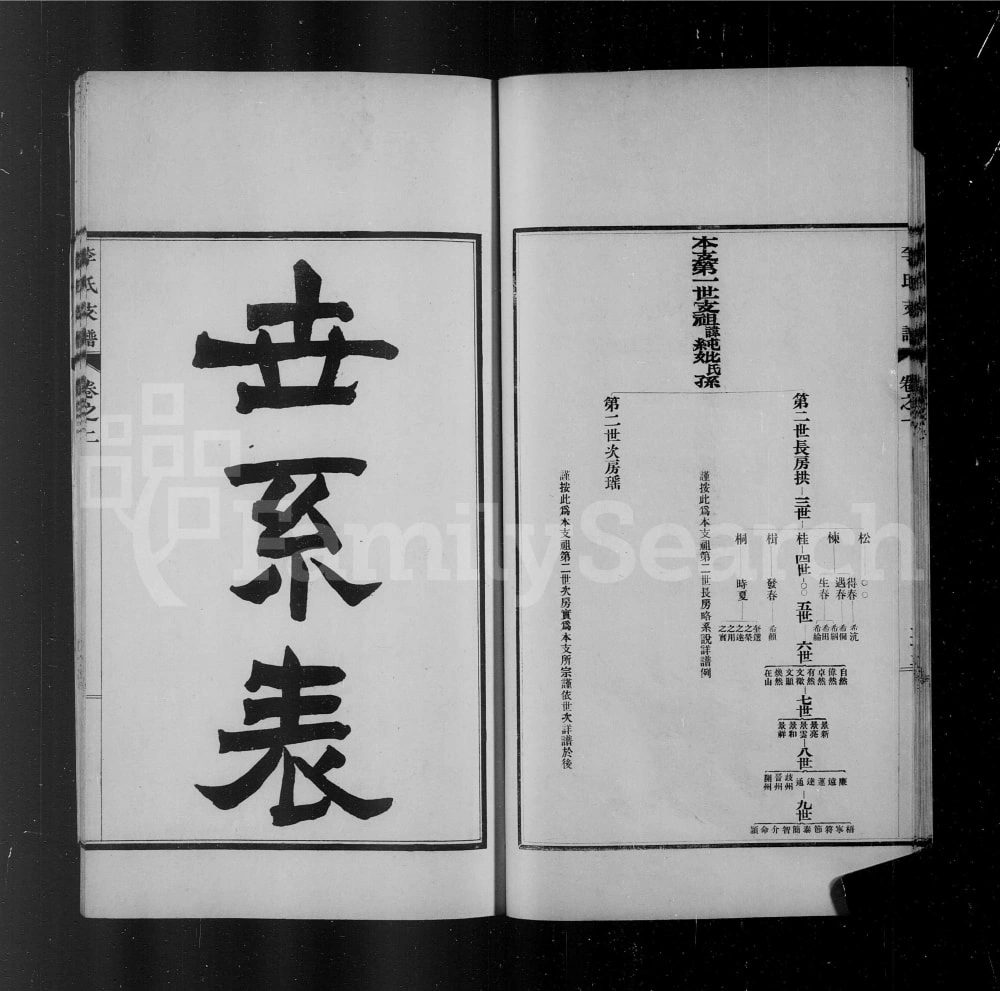 图片[6]-河北邯郸永年李氏支谱电子版PDF下载-中华家谱网