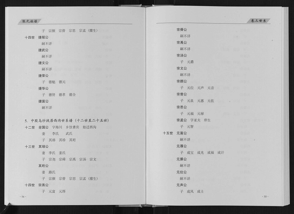 图片[7]-山西阳泉盂县清城西沟张氏族谱（凌云堂）电子版PDF下载-中华家谱网