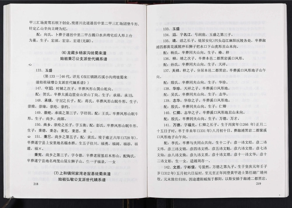 图片[8]-重庆潼南刘氏重修宗谱电子版PDF下载-中华家谱网
