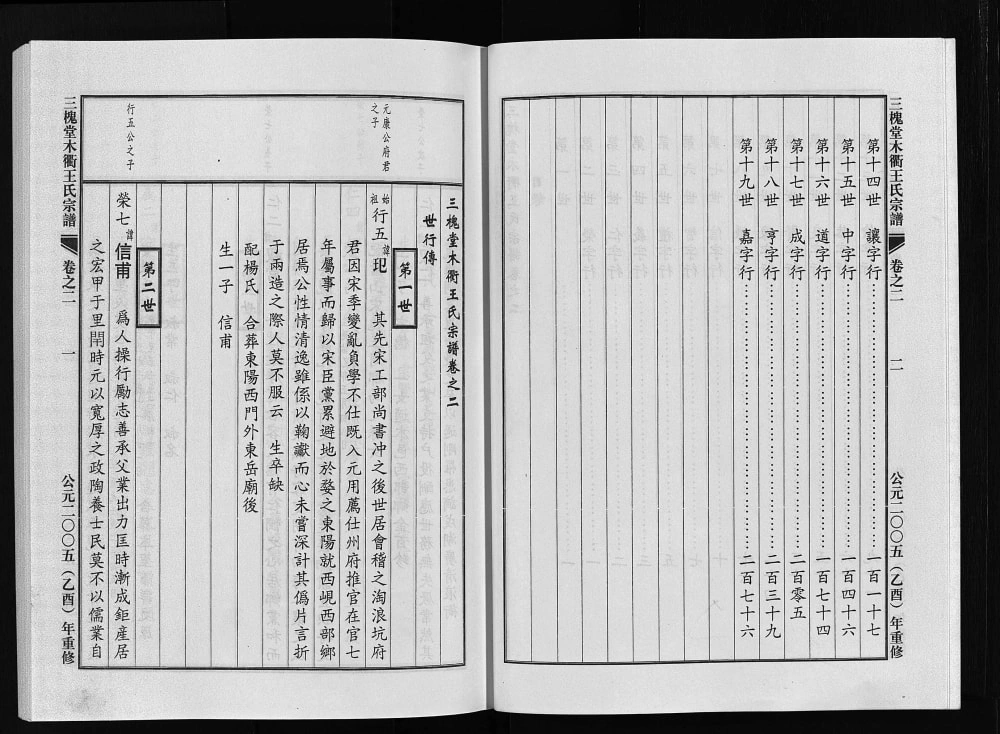 图片[6]-浙江东阳木衢王氏宗谱（三槐堂）电子版PDF下载-中华家谱网