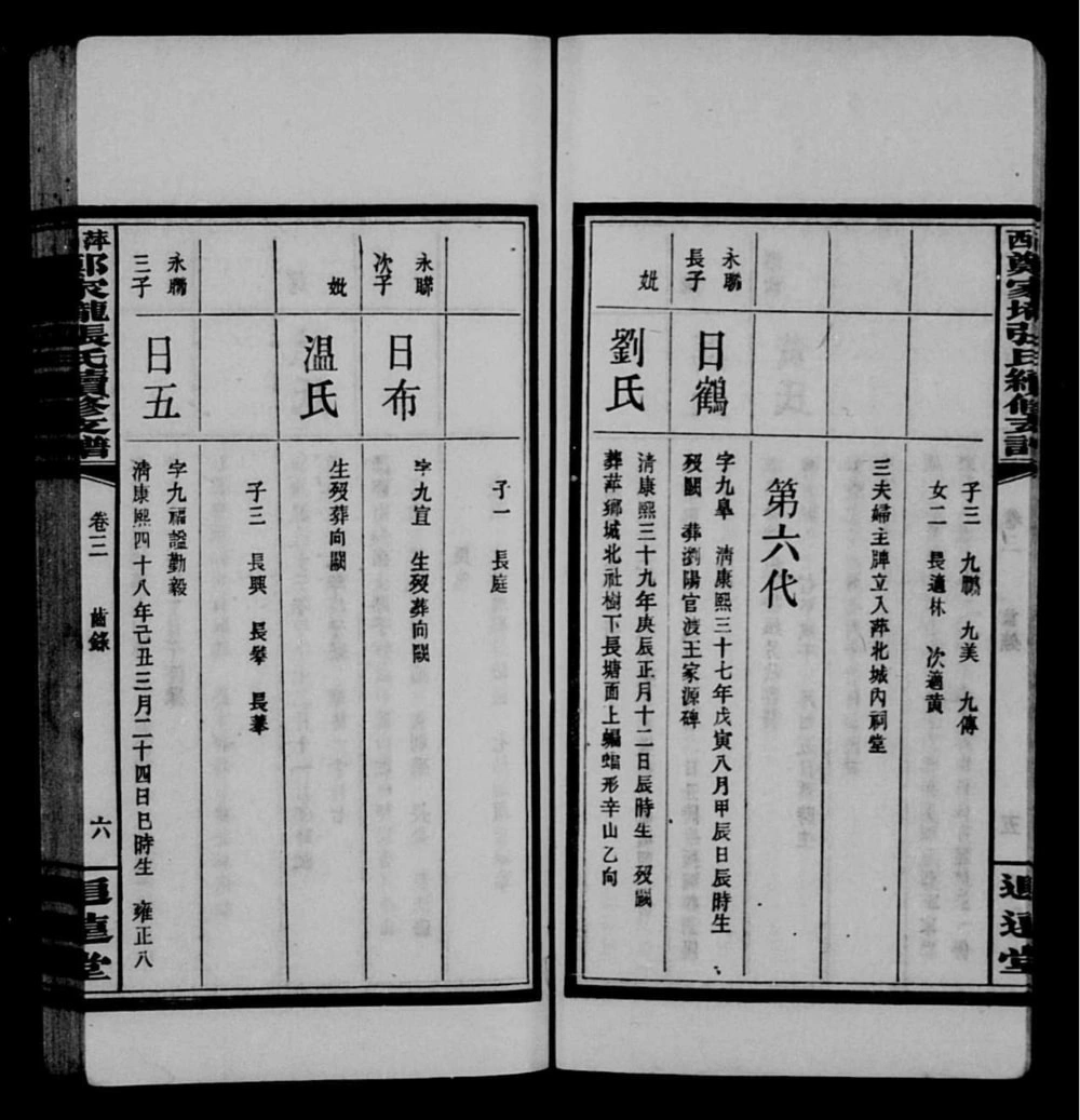 图片[8]-江西萍乡萍西郑家垄张氏续修支谱（追远堂）电子版PDF下载-中华家谱网