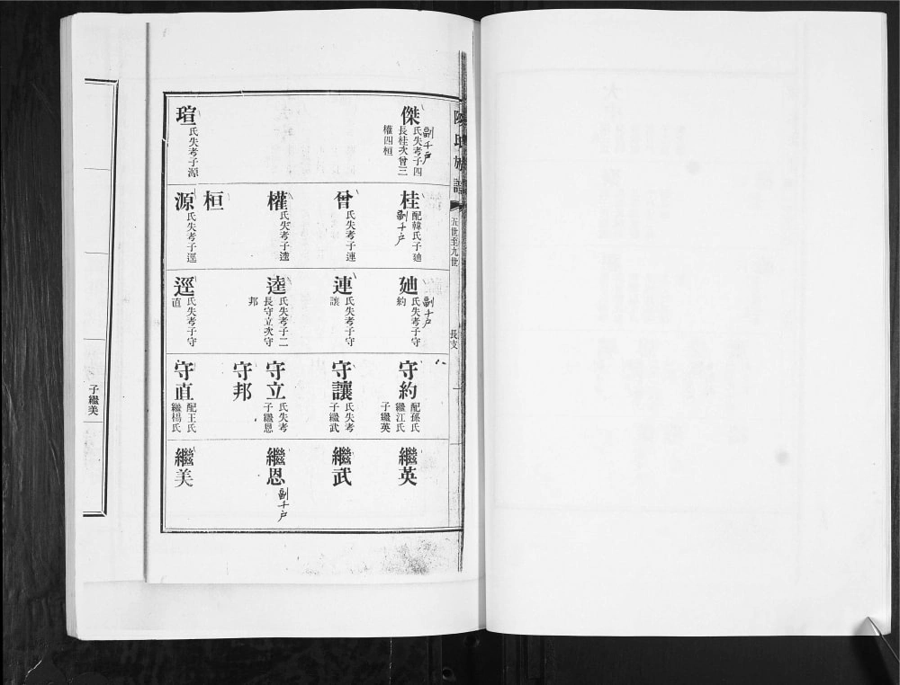 图片[5]-山东青岛即墨陈氏族谱（荣本堂）电子版PDF下载-中华家谱网