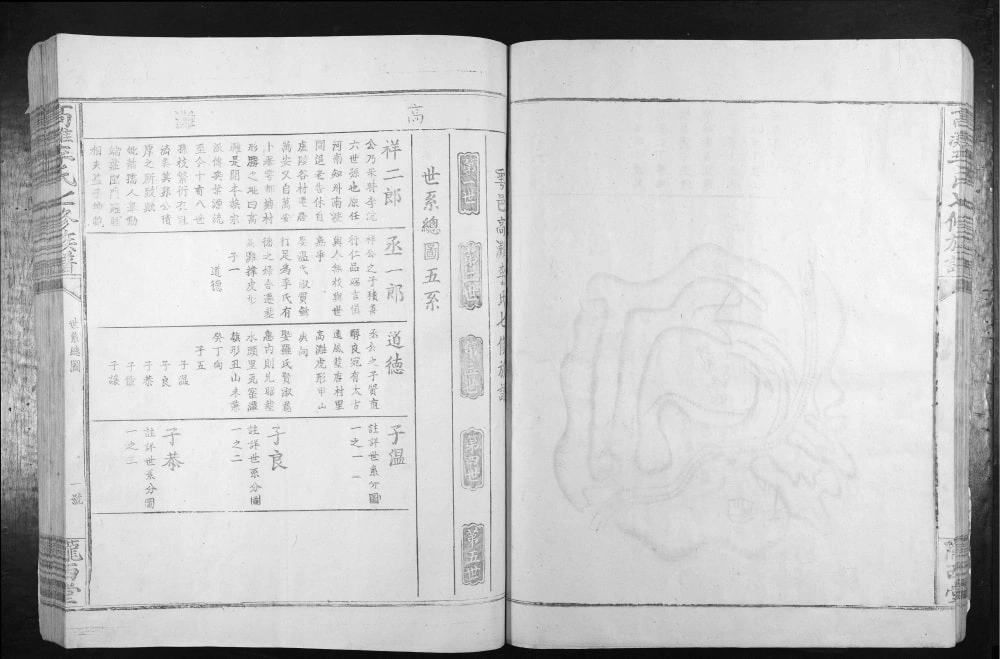 图片[4]-江西赣州于都县高滩李氏七修族谱（陇西堂）电子版PDF下载-中华家谱网