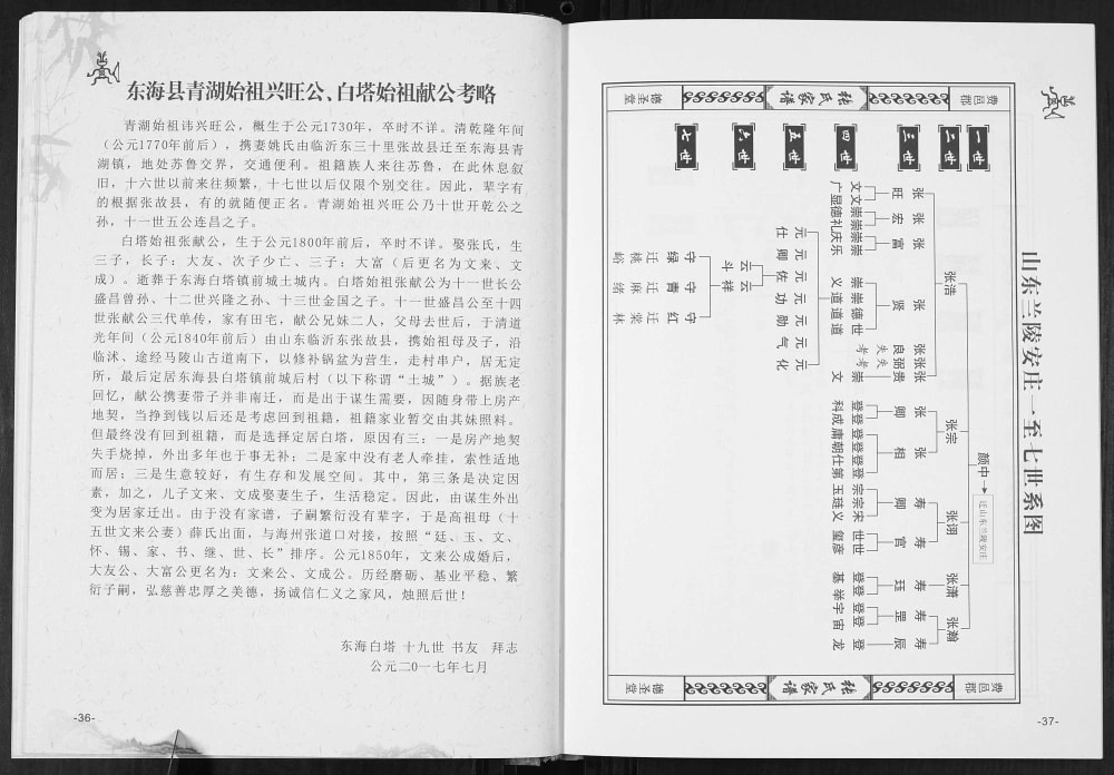 图片[6]-江苏连云港东海县张氏家谱白塔青湖两支合续（德圣堂）电子版PDF下载-中华家谱网