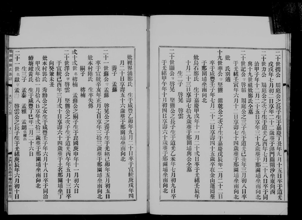 图片[8]-广东中山鸦岗乡陈氏族谱（承厚堂）电子版PDF下载-中华家谱网