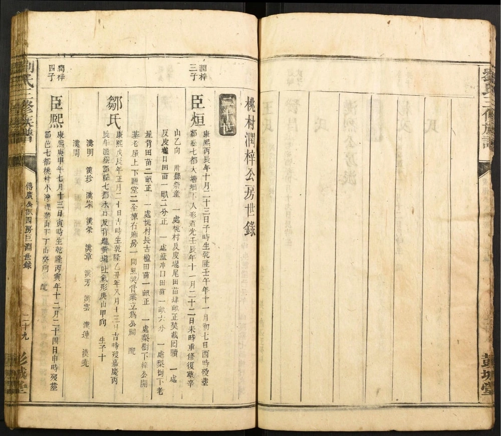 图片[6]-湖南炎陵安仁刘氏三修族谱（彭城堂）电子版PDF下载-中华家谱网
