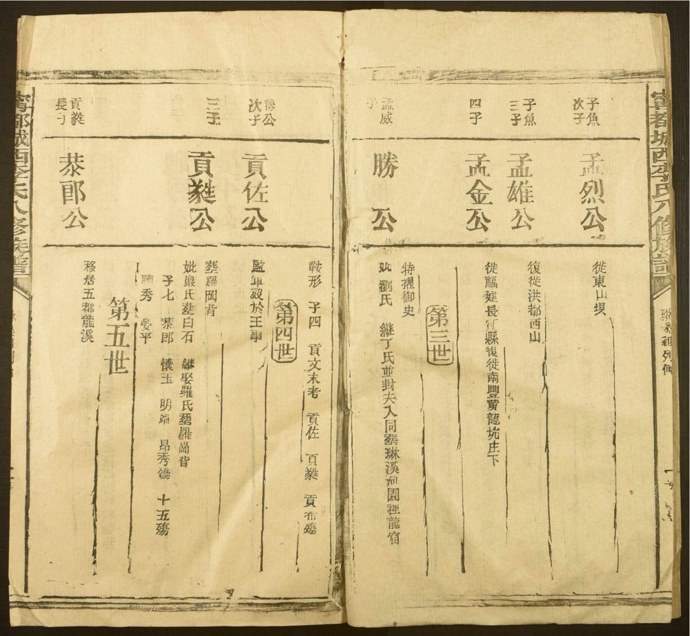图片[4]-江西赣州宁都城西李氏八修族谱电子版PDF下载-中华家谱网
