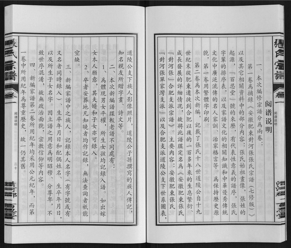图片[2]-安徽肥东张氏“对河张”合肥支派宗谱（百忍堂）电子版PDF下载-中华家谱网