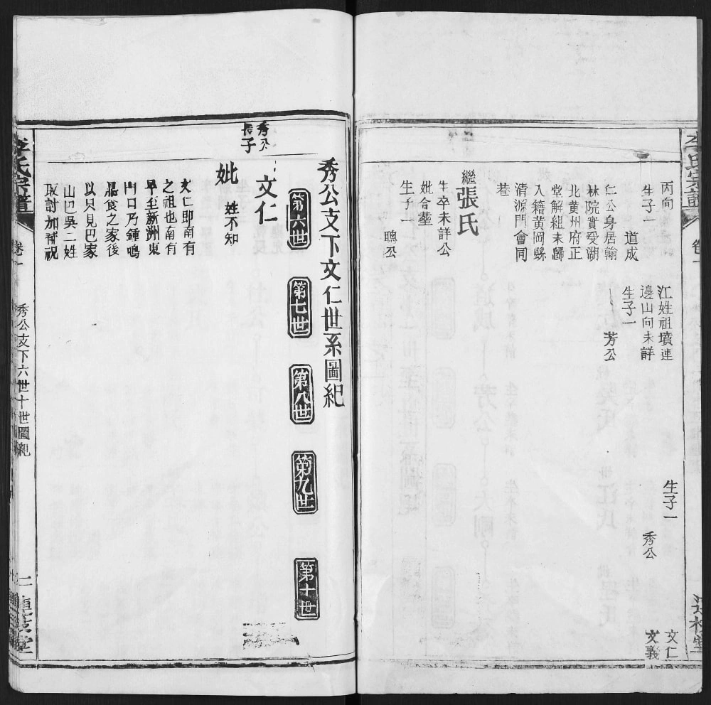 图片[5]-湖北黄冈黄州区李氏宗谱（连枝堂）电子版PDF下载-中华家谱网