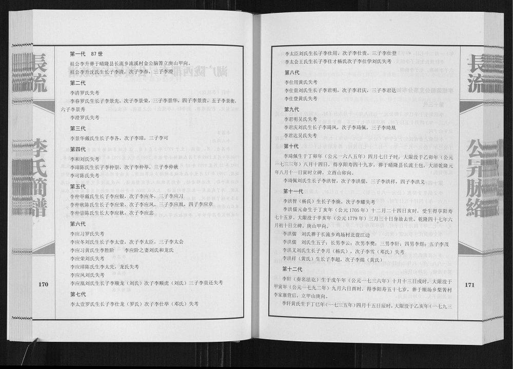 图片[5]-贵州黔西南晴隆县长流李氏简谱电子版PDF下载-中华家谱网