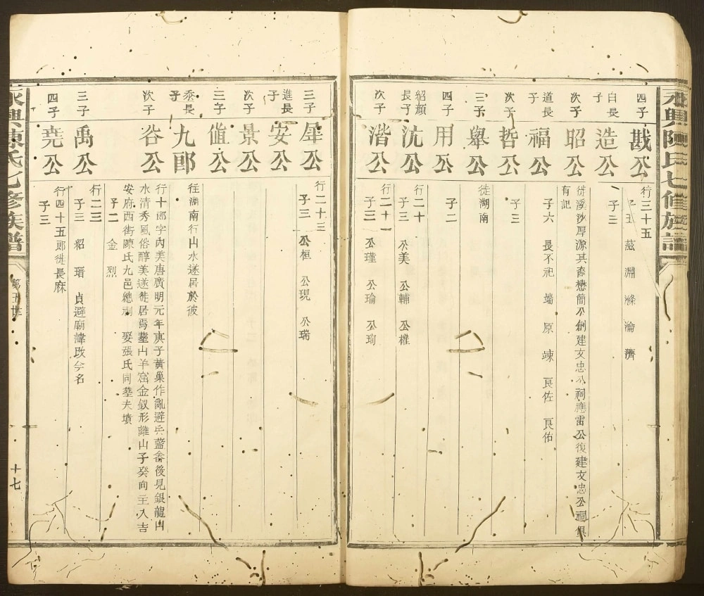 图片[8]-江西赣州兴国县永兴陈氏七修族谱电子版PDF下载-中华家谱网