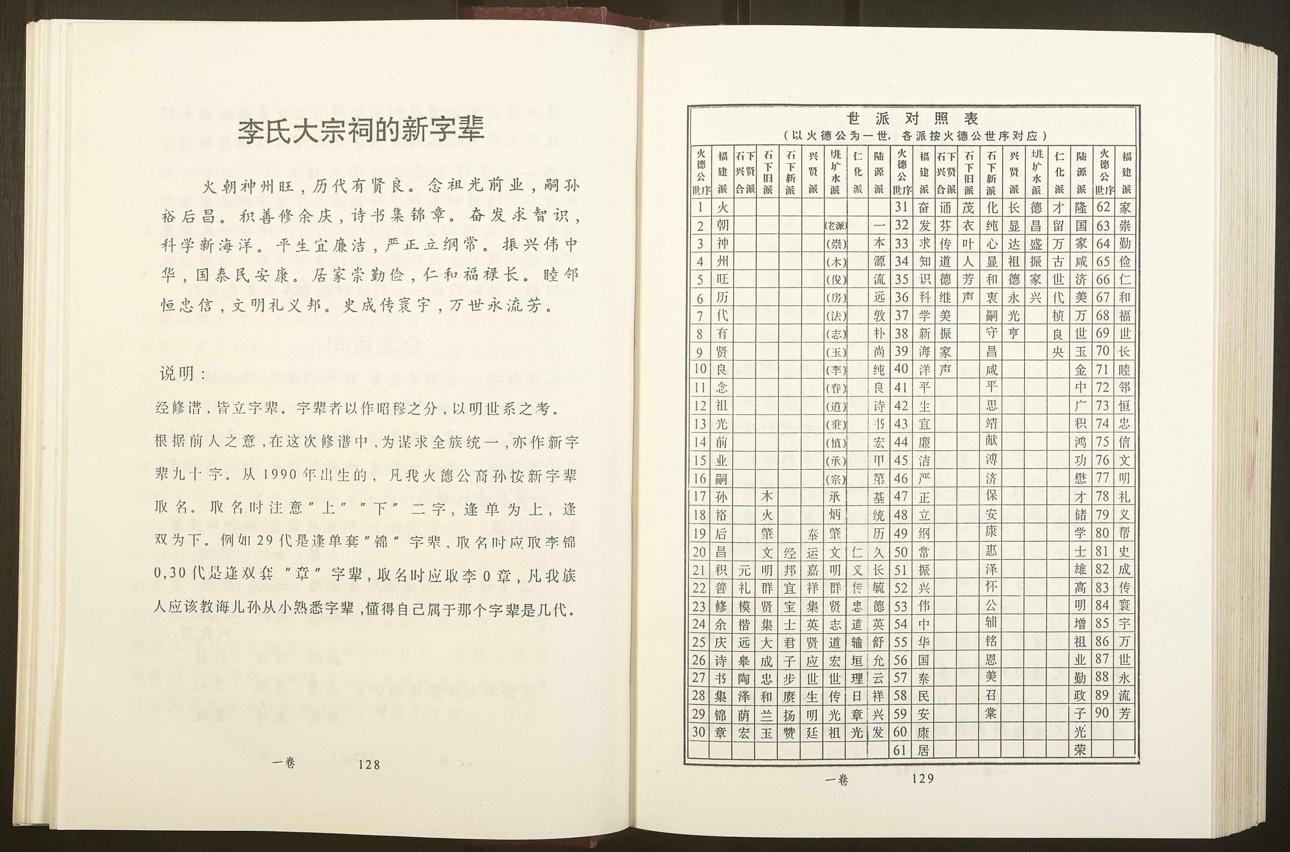 图片[6]-广东韶关始兴仁化南雄李氏族谱（陇西堂）电子版PDF下载-中华家谱网