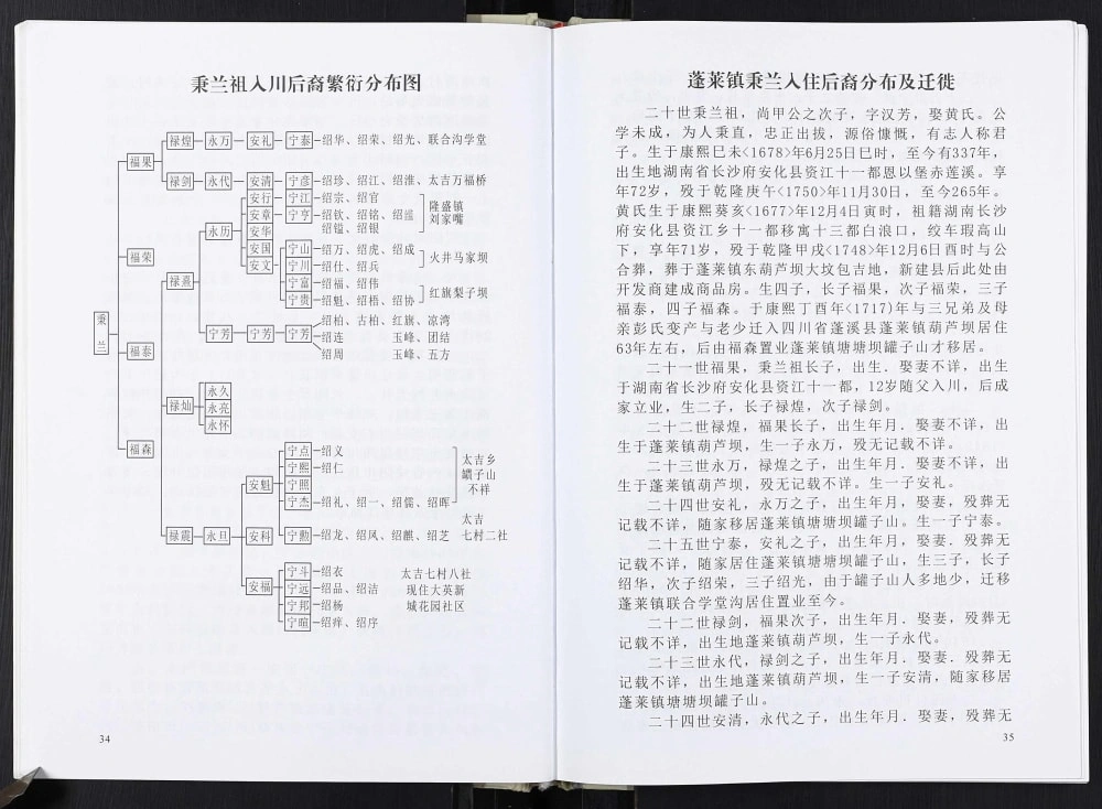 图片[5]-四川遂宁大英县刘氏族谱秉兰后裔电子版PDF下载-中华家谱网