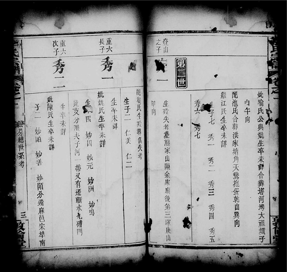 图片[8]-湖北黄冈李氏宗谱（敦伦堂）电子版PDF下载-中华家谱网