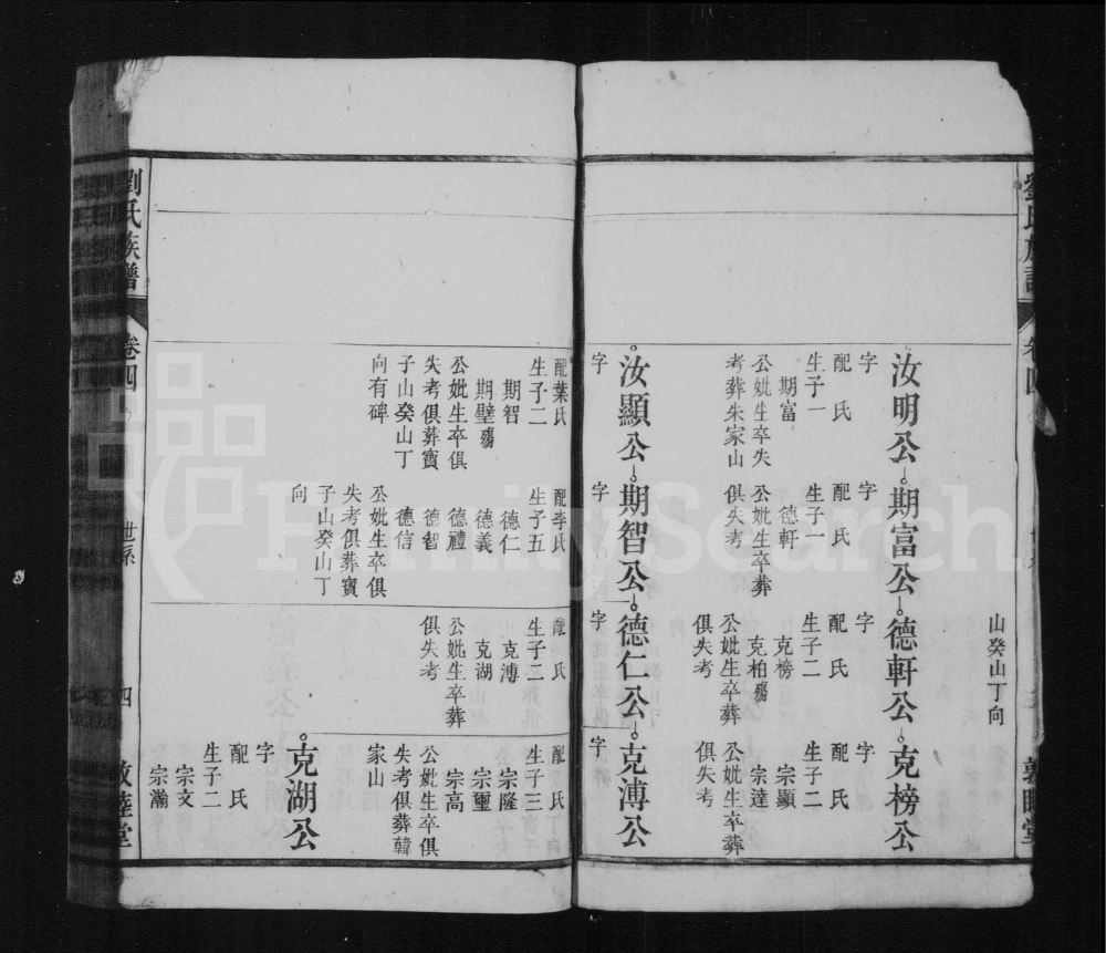 图片[8]-安徽桐城刘氏宗谱（敦睦堂）电子版PDF下载-中华家谱网