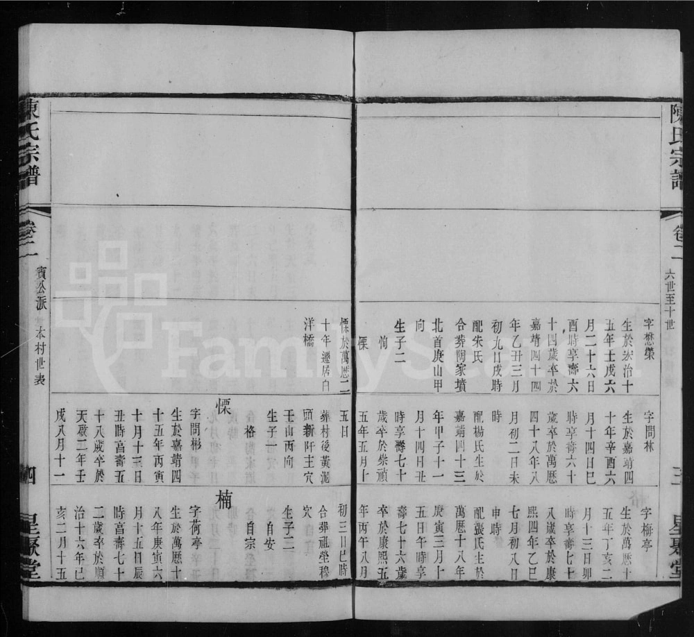 图片[8]-江苏常州篁村陈氏宗谱（星聚堂）电子版PDF下载-中华家谱网