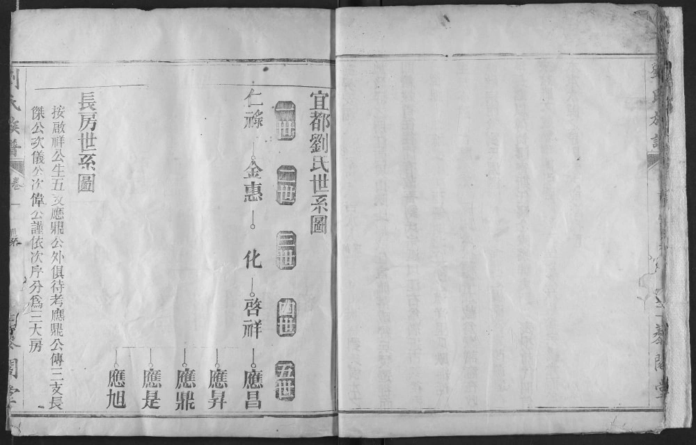 图片[6]-湖北宜都刘氏族谱（藜阁堂）电子版PDF下载-中华家谱网