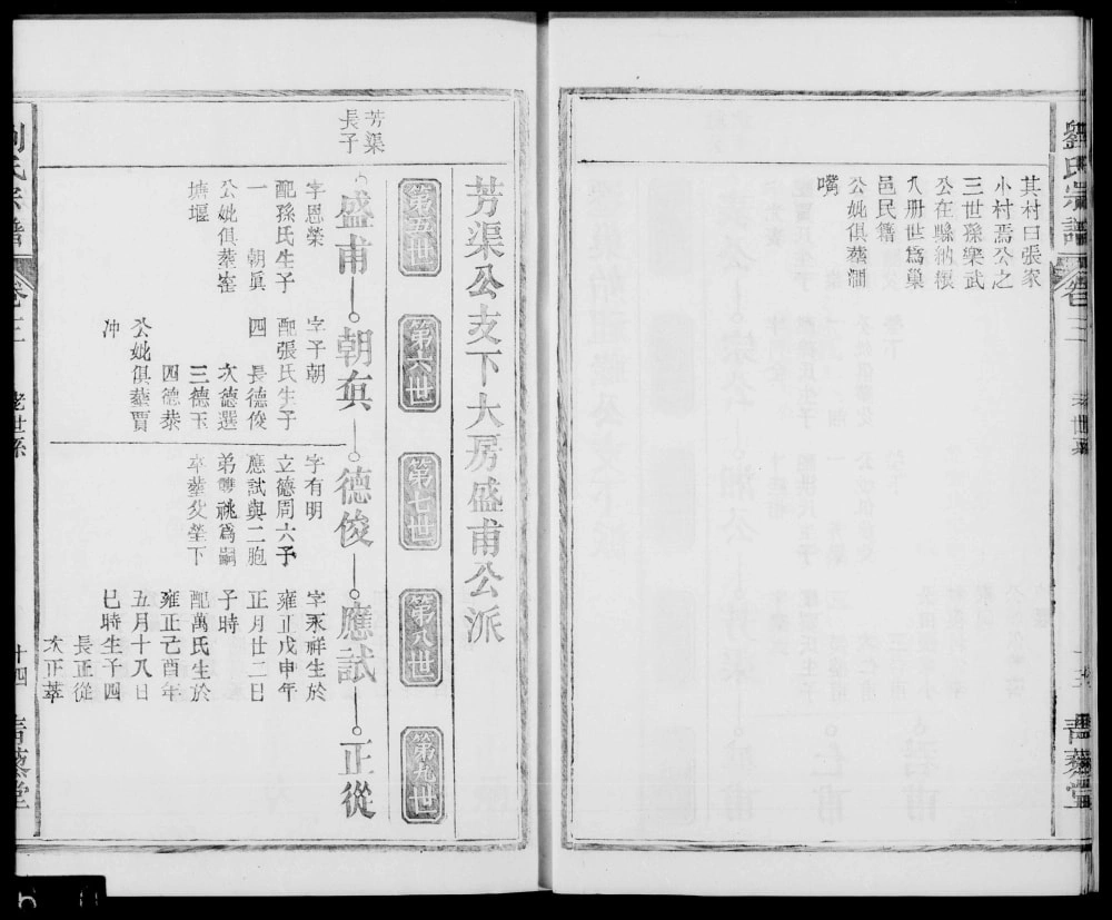 图片[6]-安徽巢湖刘氏宗谱（青藜堂）电子版PDF下载-中华家谱网